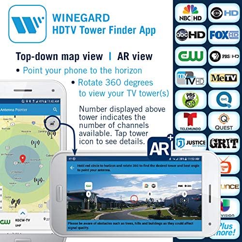 ווינגרדפל - 5000 גל שטוח דיגיטלי מקורה טלוויזיה דיגיטלית אנטנה, 35 קילומטר ארוך טווח, שחור / לבן